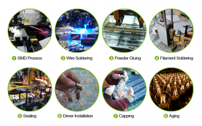 Glass 360 degrees Warm White G45 2W E27 LED Filament Bulb 1